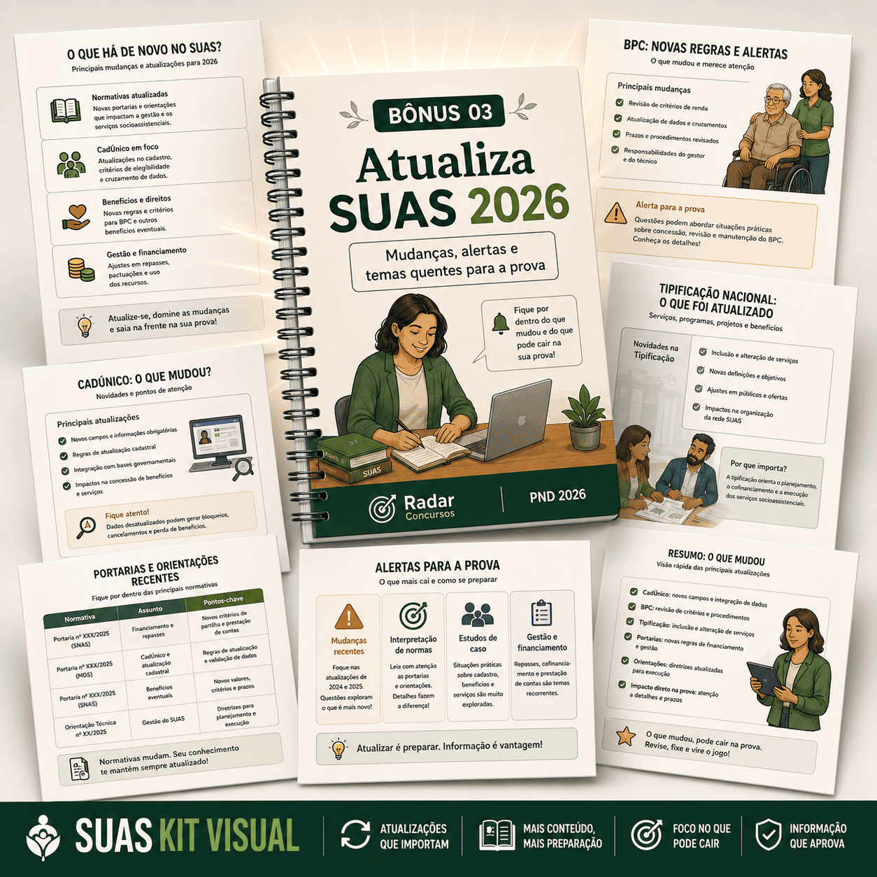 Bônus SUAS em 1 Visão