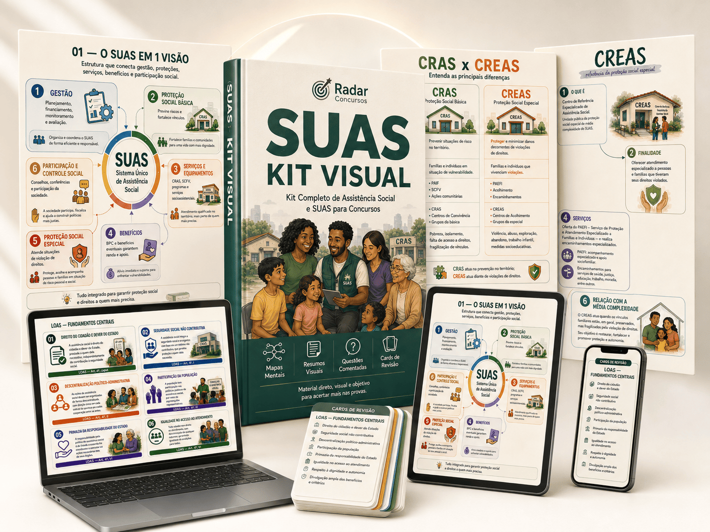 Mockup do Kit Visual SUAS Completo